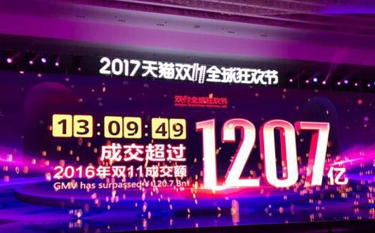 双11销售额各大品牌是多少?能超过2000亿吗? 双11销售额各大品牌是多少?能超过2000亿吗?