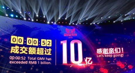 2017双11销售额各大品牌是多少?能超过2000亿吗? 2017双11销售额各大品牌是多少?能超过2000亿吗?