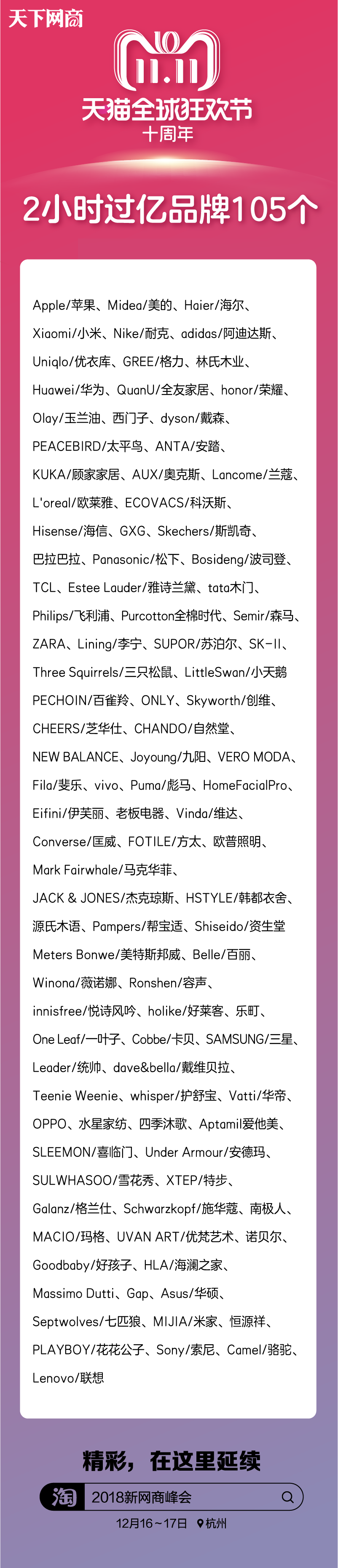 2018双11销售额会达到多少?.png 2018双11销售额会达到多少?.png