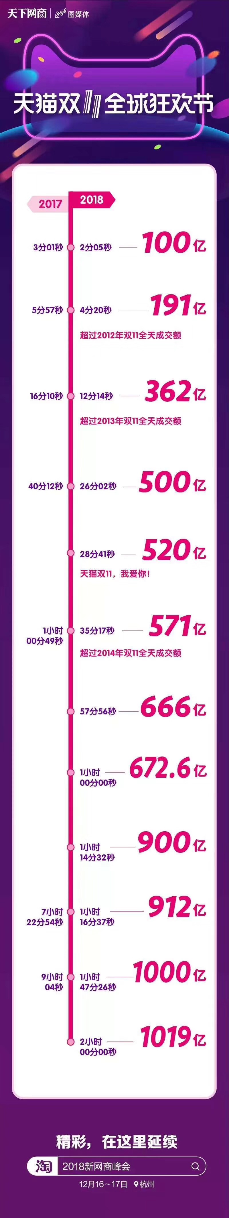 微信图片_20181111104922.jpg 微信图片_20181111104922.jpg