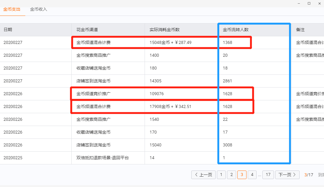 玩赚淘金币营销,打造月销量千件的爆款产品 玩赚淘金币营销,打造月销量千件的爆款产品