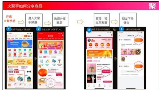 聚划算火聚手入口 聚划算火聚手入口