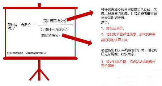 淘宝聚划算审核 淘宝聚划算审核
