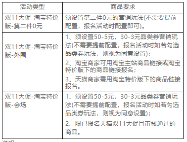 淘宝特价招商 淘宝特价招商