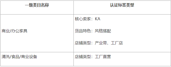 淘宝商业办公4月开店节活动 淘宝商业办公4月开店节活动