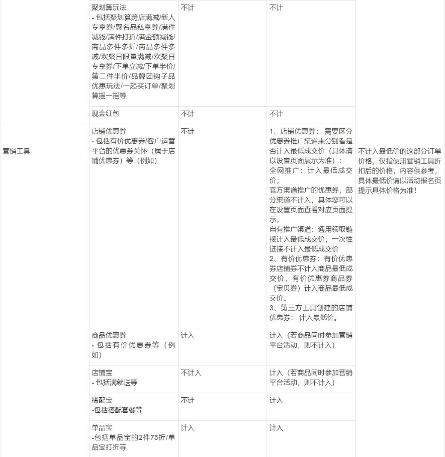 淘宝 淘宝