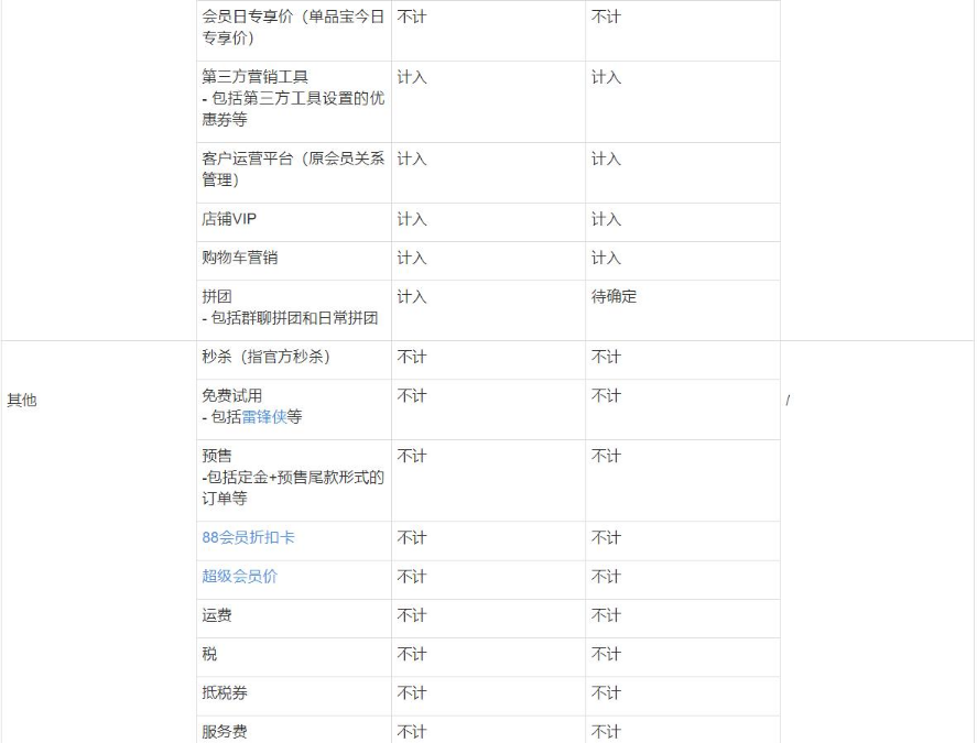 淘宝 淘宝