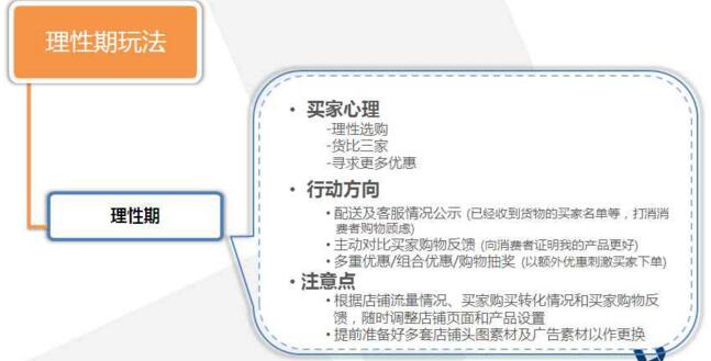 双11大促 双11大促