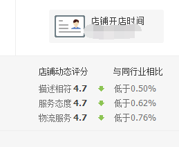 淘宝店铺产品 淘宝店铺产品