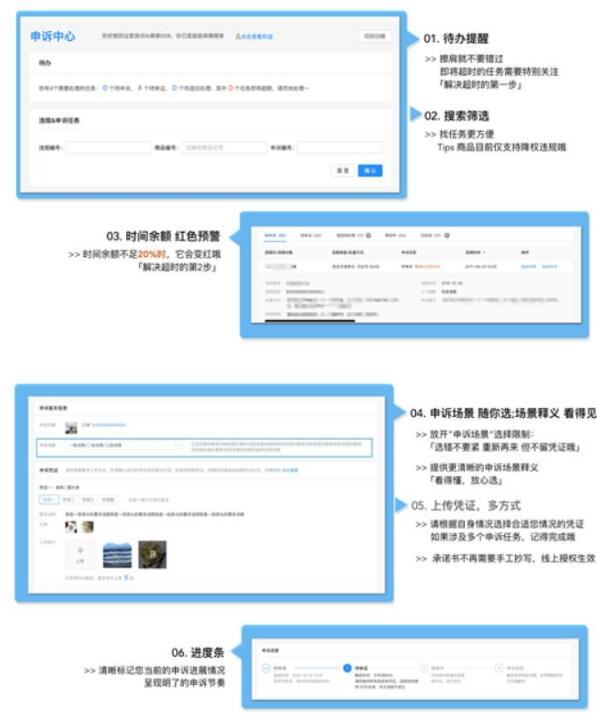 淘宝申诉使用手册 淘宝申诉使用手册