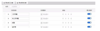 淘宝产品分类怎么添加?产品如何选对类目? 淘宝产品分类怎么添加?产品如何选对类目?