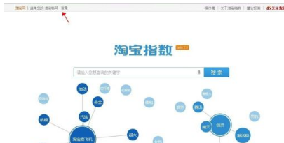 淘宝产品分类怎么添加?产品如何选对类目? 淘宝产品分类怎么添加?产品如何选对类目?