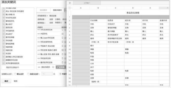 淘宝运营技巧2:单品运营表格(中) 淘宝运营技巧2:单品运营表格(中)