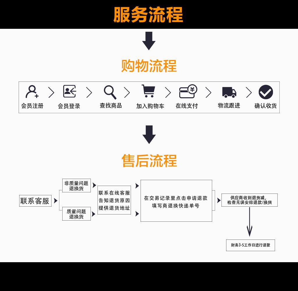 淘宝订单找不到了怎么回事?有办法找回吗? 淘宝订单找不到了怎么回事?有办法找回吗?
