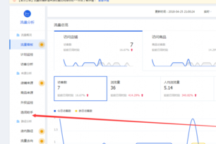 淘宝营销词在哪里添加?如何操作? 淘宝营销词在哪里添加?如何操作?