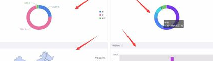 淘宝怎么创建人群标签?需要注意什么? 淘宝怎么创建人群标签?需要注意什么?