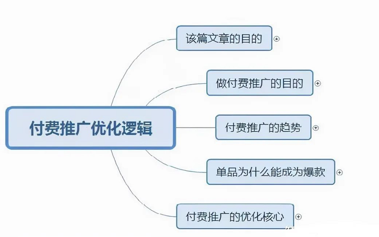 淘宝.png 淘宝.png