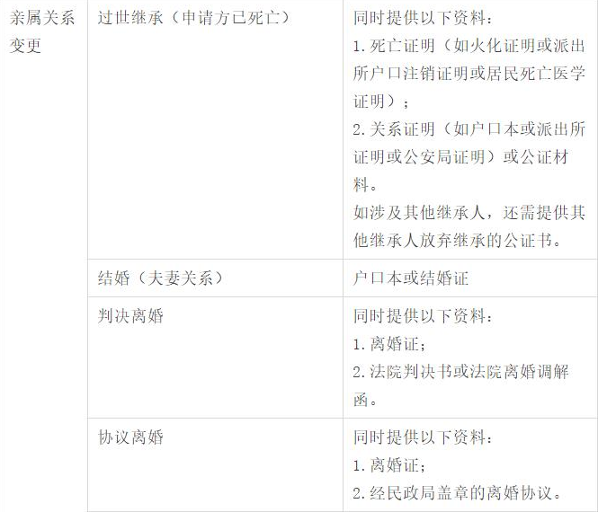 淘宝 淘宝