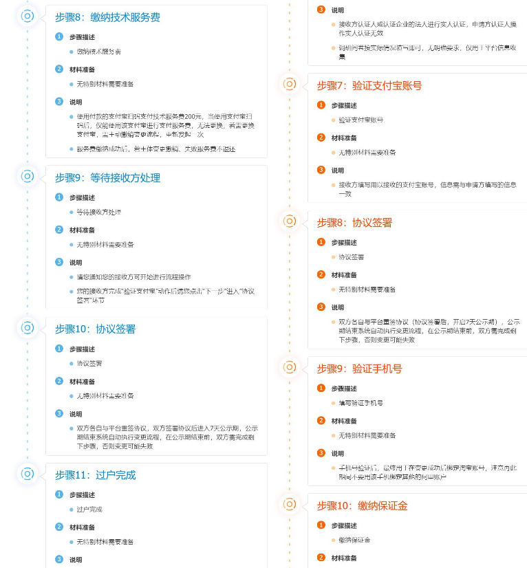 淘宝 淘宝