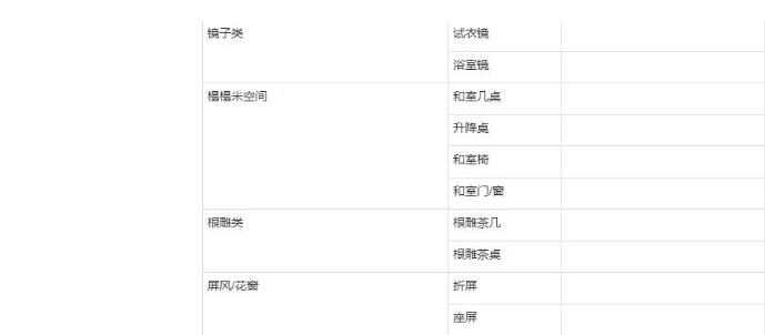 淘宝 淘宝