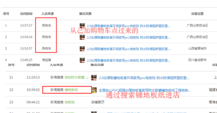 淘宝访客画像是什么来源7.png 淘宝访客画像是什么来源7.png