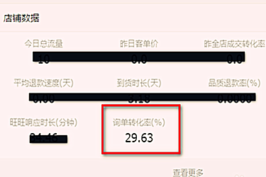 淘宝加购转化率怎么算?加购转化率如何提高?.png 淘宝加购转化率怎么算?加购转化率如何提高?.png