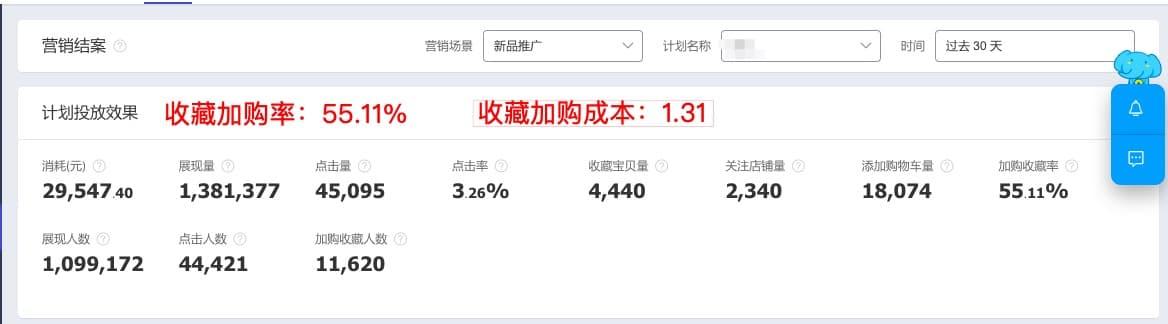 收藏加购 收藏加购