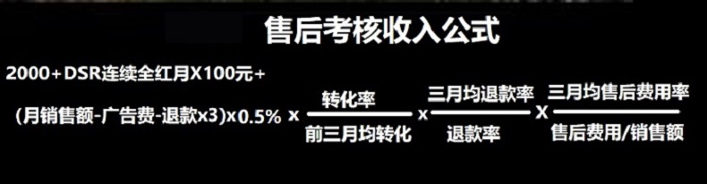 留住电商人才 留住电商人才