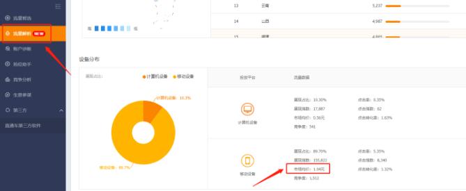 淘宝直通车测款 淘宝直通车测款