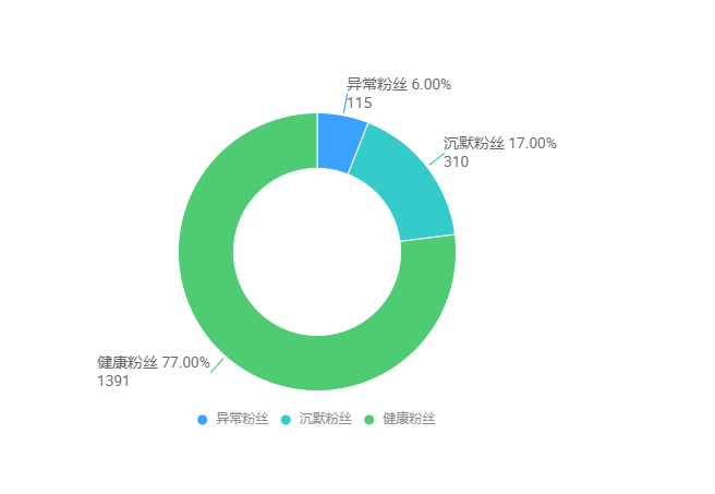 淘宝微淘 淘宝微淘