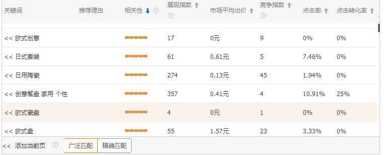 淘宝爆款 淘宝爆款