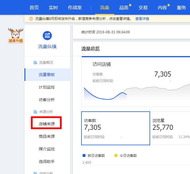 淘宝流量 淘宝流量