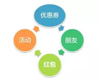 店铺直播 店铺直播