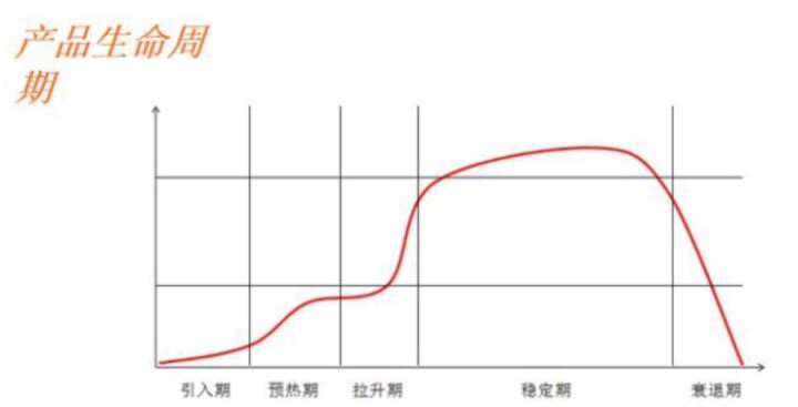 淘宝打造爆款 淘宝打造爆款