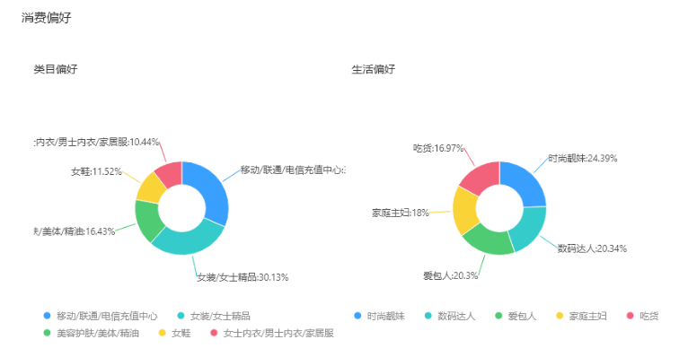 淘宝手淘内容营销 淘宝手淘内容营销