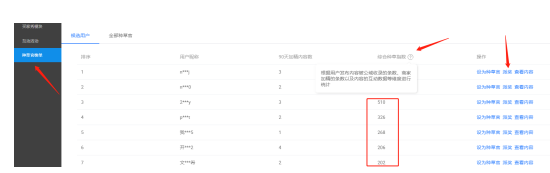 淘宝猜你喜欢 淘宝猜你喜欢