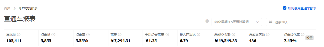 淘宝店铺销量 淘宝店铺销量