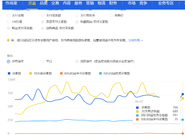 淘宝微淘 淘宝微淘