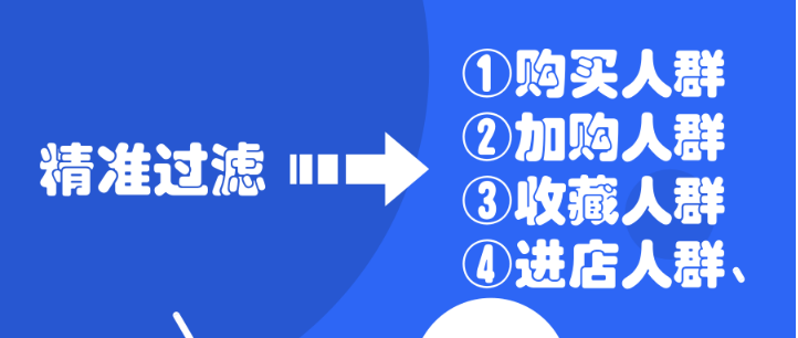 淘宝钻展 淘宝钻展