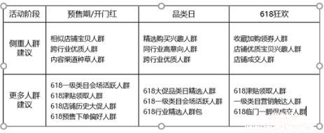超级推荐 超级推荐