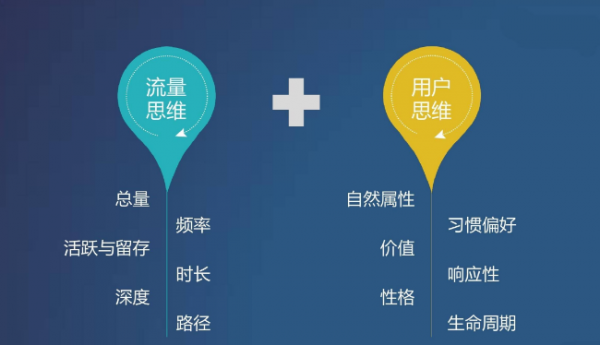 淘宝运营推广 淘宝运营推广