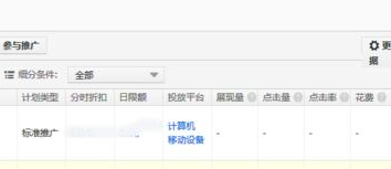 超级推荐怎么设置日限额?具体流程是什么? 超级推荐怎么设置日限额?具体流程是什么?