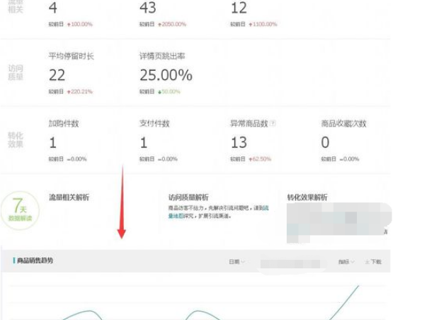 极速推在哪里看成交?此工具怎么用? 极速推在哪里看成交?此工具怎么用?