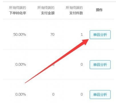 极速推在哪里看成交?此工具怎么用? 极速推在哪里看成交?此工具怎么用?