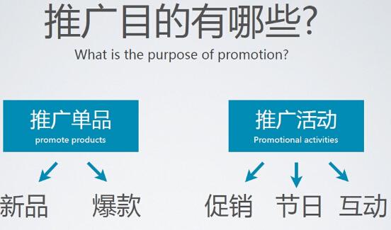 2021淘宝双12预售活动商品的要求.png 2021淘宝双12预售活动商品的要求.png