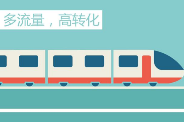 淘宝销量 淘宝销量