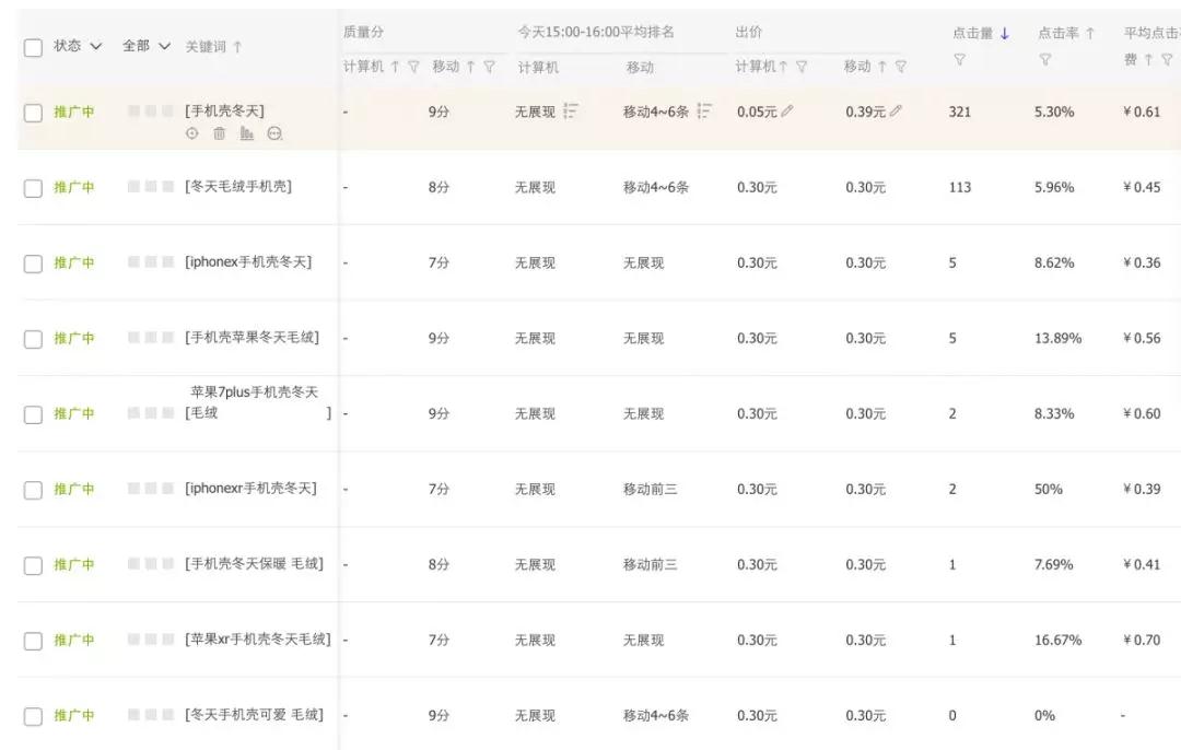提升宝贝搜索权重技巧 提升宝贝搜索权重技巧