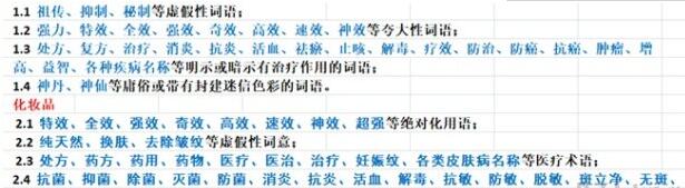 淘宝店铺运营违规汇总 淘宝店铺运营违规汇总