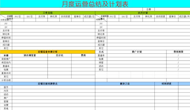 淘宝年度运营计划 淘宝年度运营计划