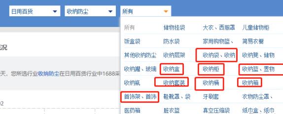 淘宝店铺品类规划 淘宝店铺品类规划